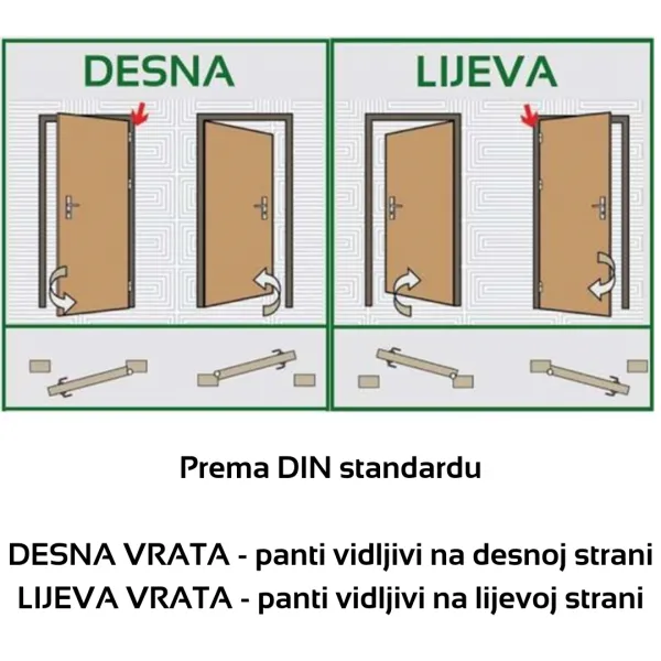 SOBNA VRATA SA SKRIVENIM DOVRATNIKOM SARA PRO 