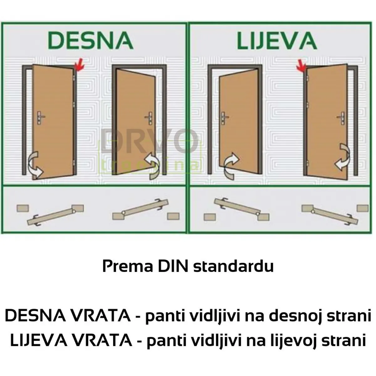 SOBNA VRATA SA SKRIVENIM DOVRATNIKOM SARA PRO 