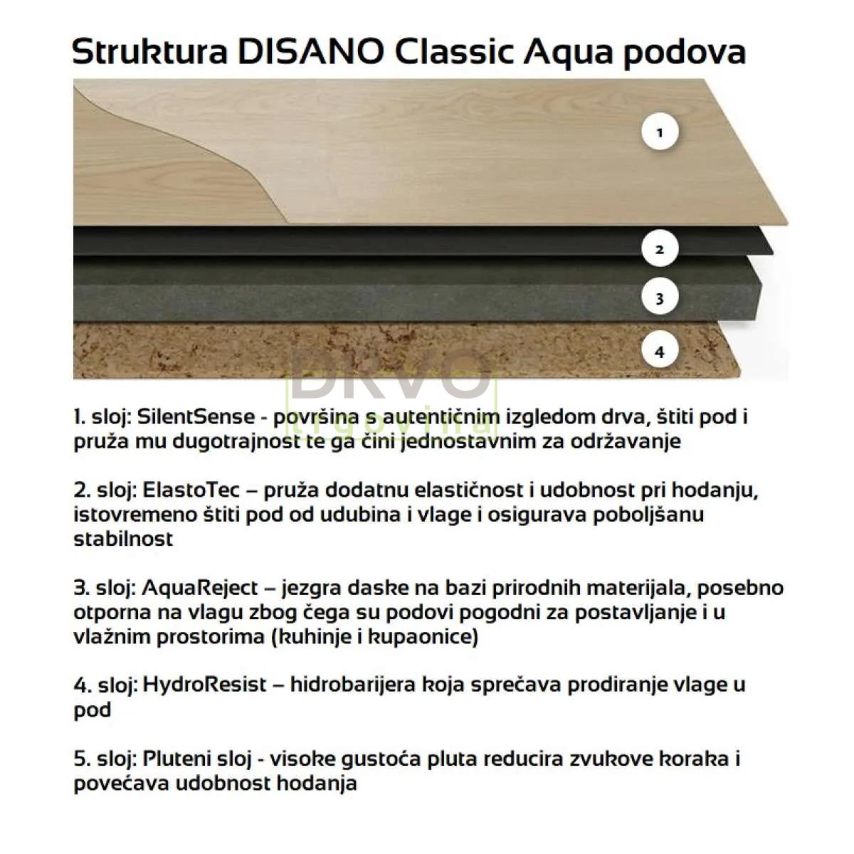 VIŠESLOJNI POD DISANO HARO 9,8mm/Kl.33 CLASSIC AQUA 543 734x HRAST WILD PLANK XL p=2,39 m2 