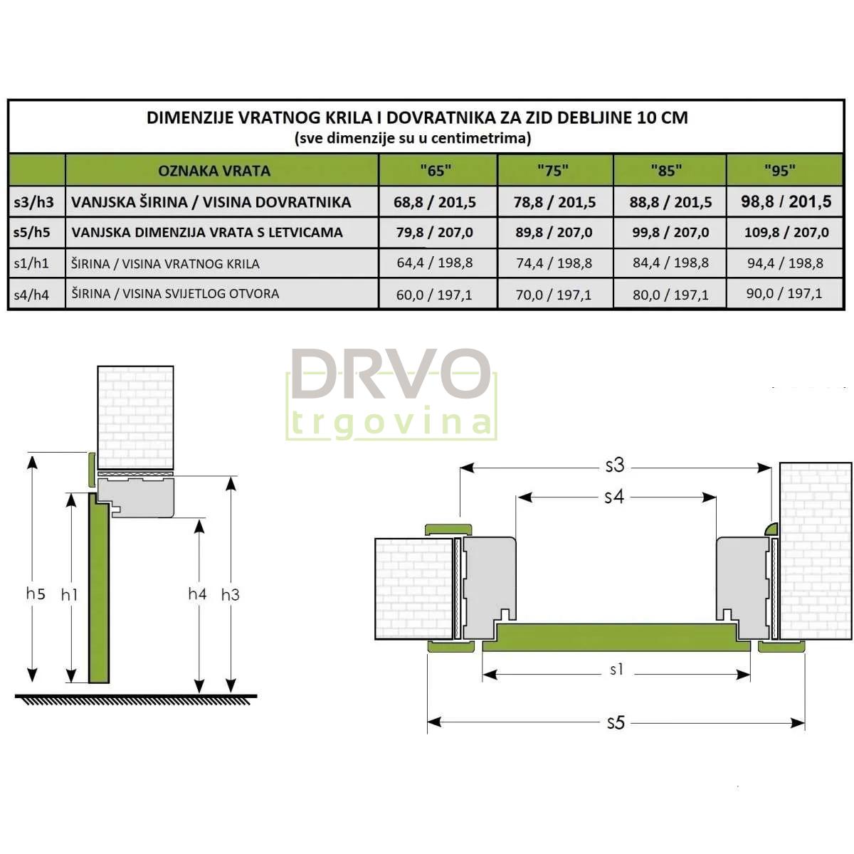 KOMPLET VRATA ENDURO S DOVRATNIKOM 10cm B134 bijela 