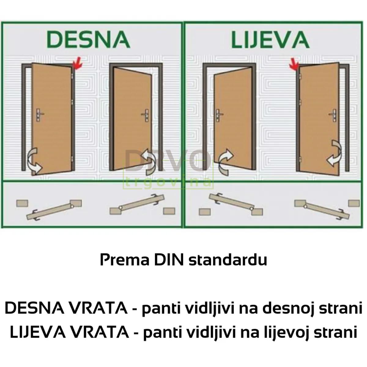 SOBNA VRATA SA SKRIVENIM DOVRATNIKOM SARA PRO 